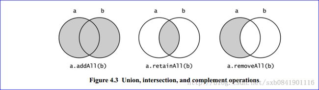 collection-method